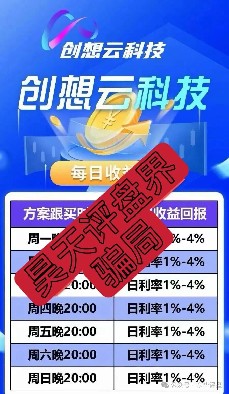 【盈泰国际（创想云）】股票期货跟单类资金盘骗局，导师自称郭文斌圈钱几千万，已经开始单割，速度撤离！