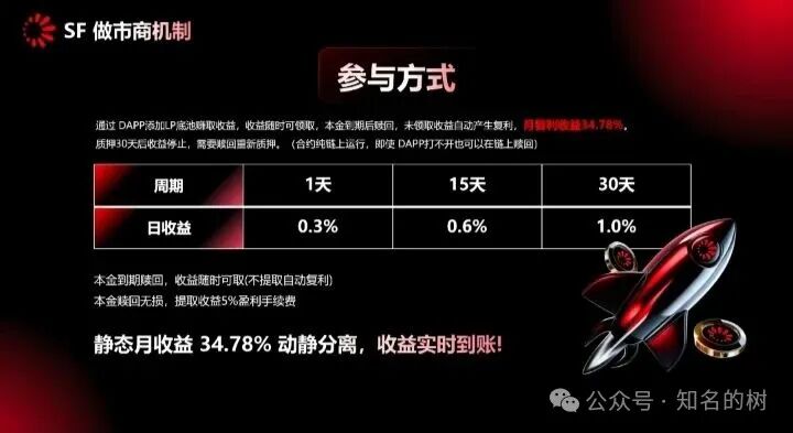高度预警：“太阳花SF”已进入崩盘倒计时！
