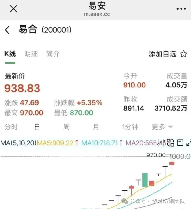 多少人栽在这一步？年底资金盘跑路预警，看完再也不上当